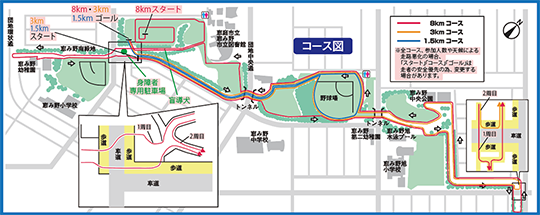 コース図