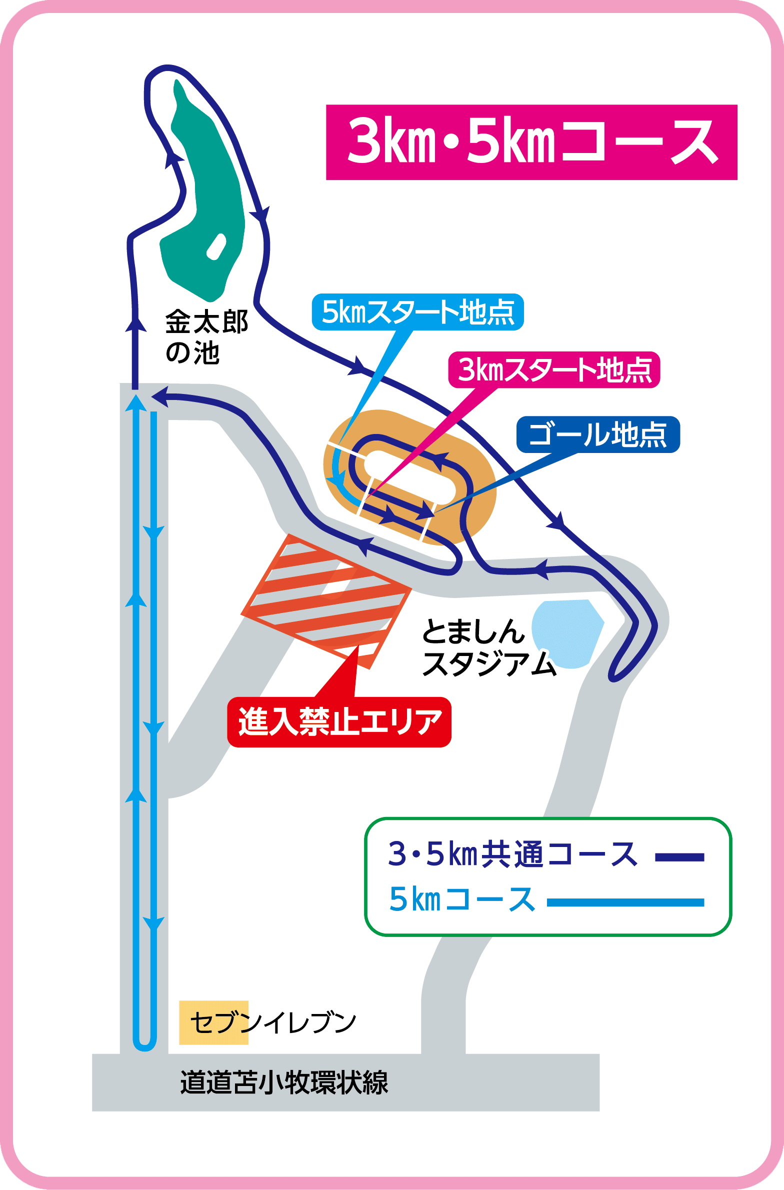 3.5km・5kmコース