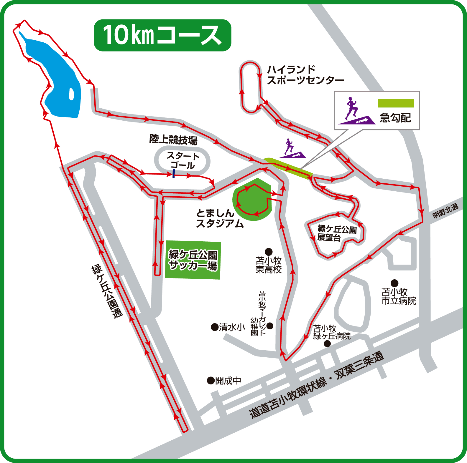 ハーフマラソンコース